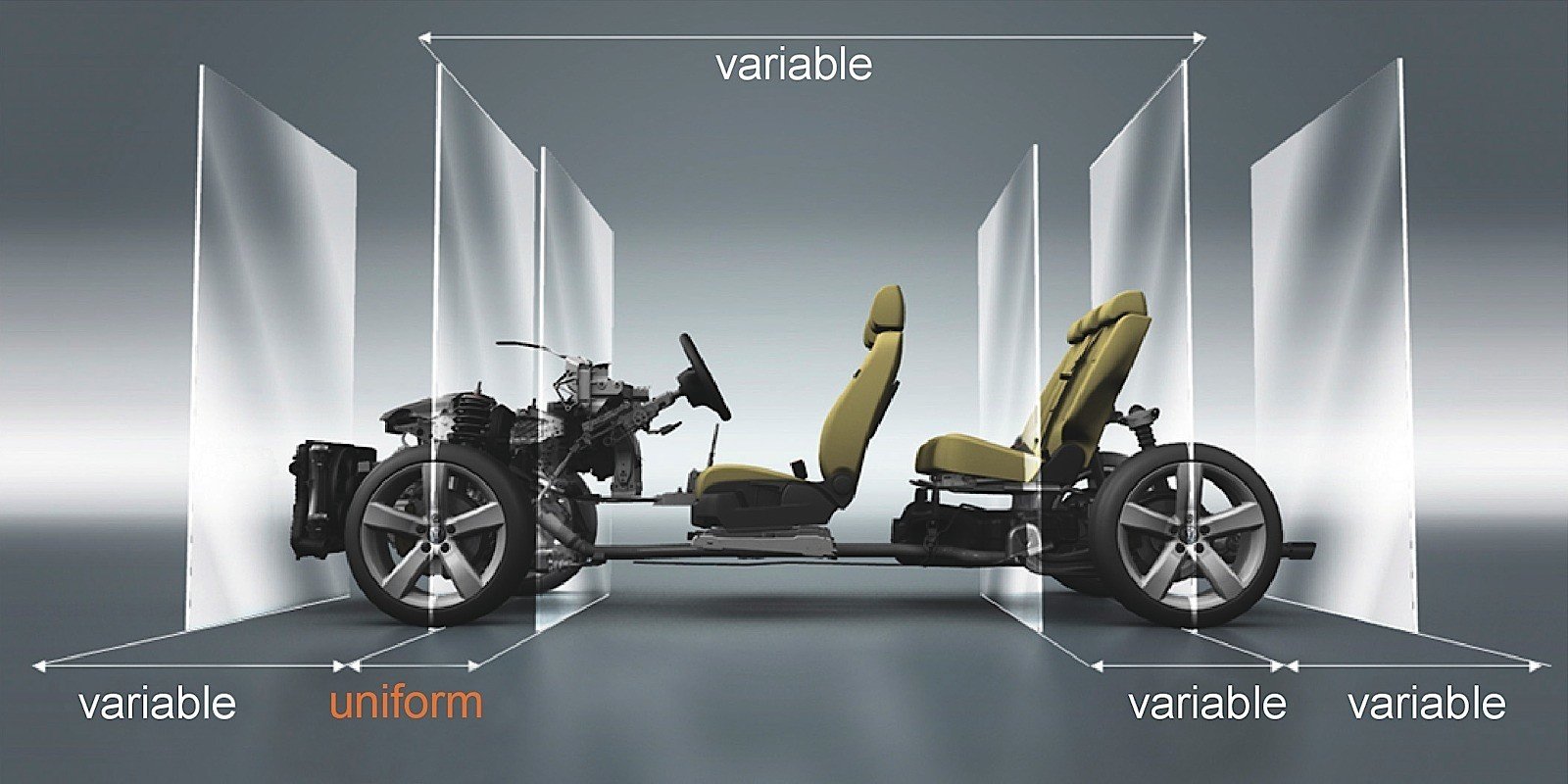 Volkswagen’s new MQB platform under the microscope -