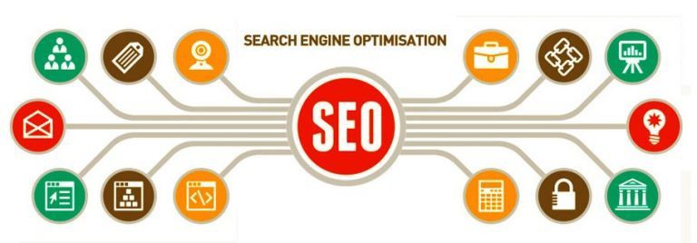 Search Engine Optimization Techniques   TopTutcom