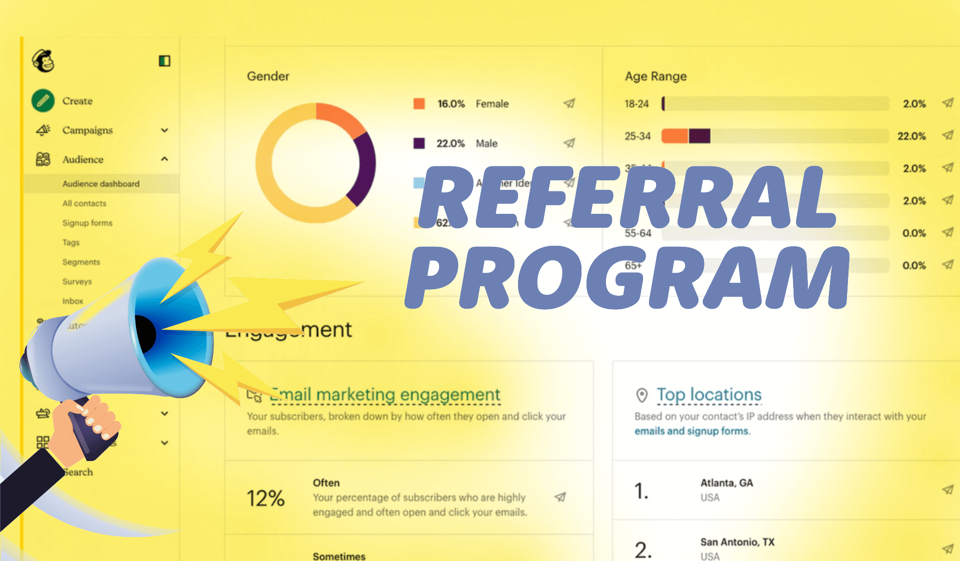 mailchimp referral marketing program